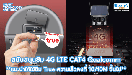กล้องวงจรปิดมุมกว้าง SebO EIZEN 4K DUO PANORAMA 4G_1